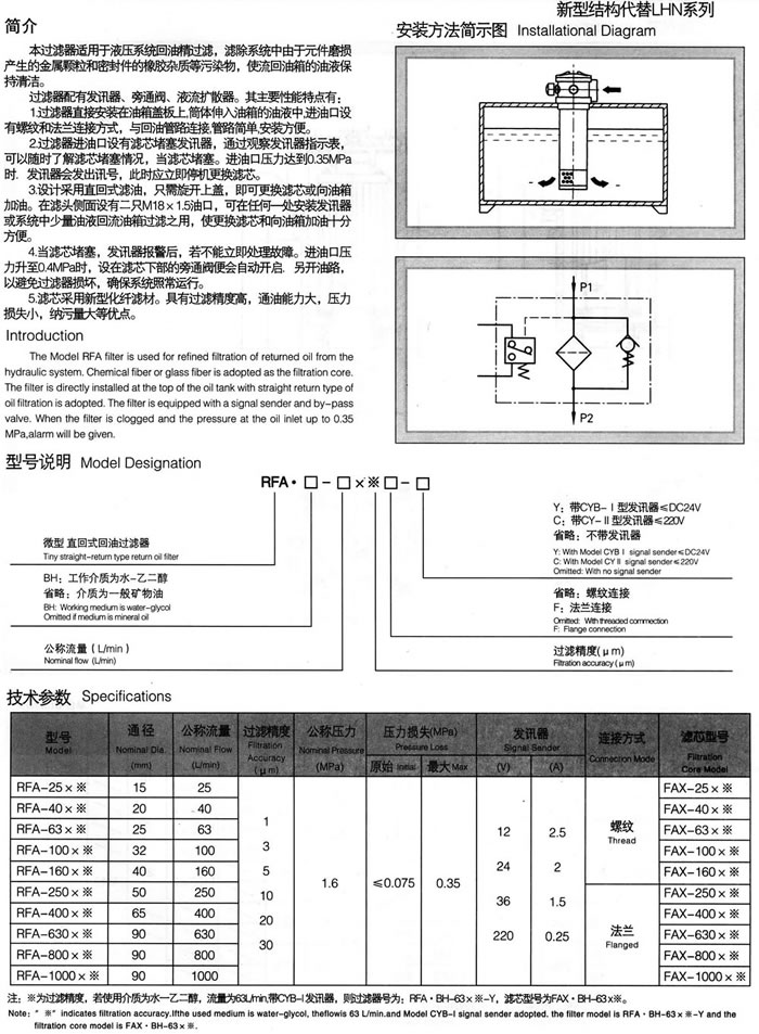 RFA系列微型直回式回油過濾器(新型結(jié)構(gòu)代替LHN系列).jpg