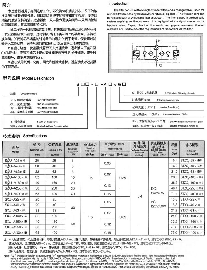 SZU-A、SQU-A、SWU-A、SXU-A系列雙筒回油過濾器.jpg
