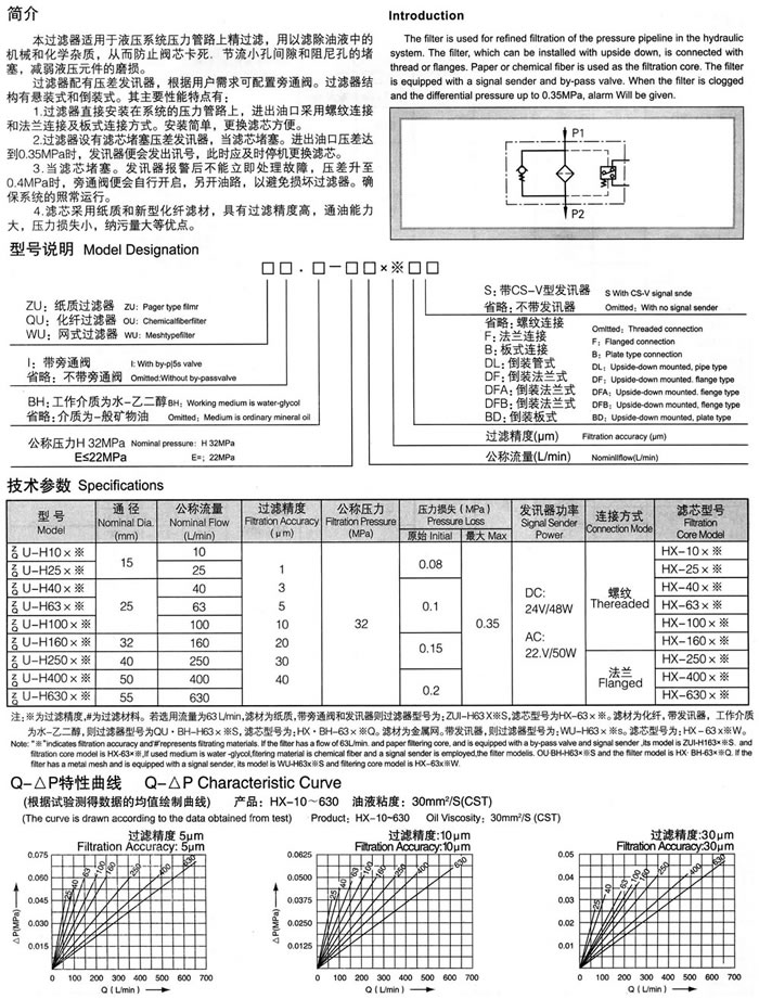 ZU-H、QU-H系列壓力管路過濾器.jpg